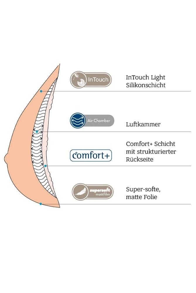 Amoena Adapt Air Xtra Light 2SN 4 Amoena Adapt Air Xtra Light 2SN – Bild 4