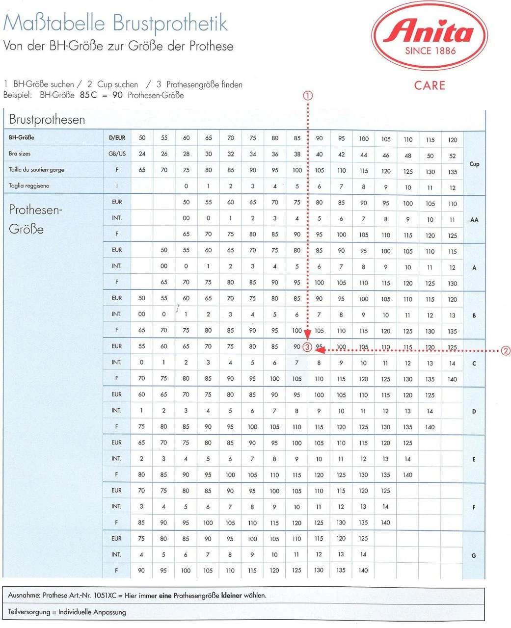 Brustprothese TriTex Asymmetric 4 Brustprothese TriTex Asymmetric – Bild 4